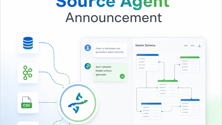 Source Agent Announcement