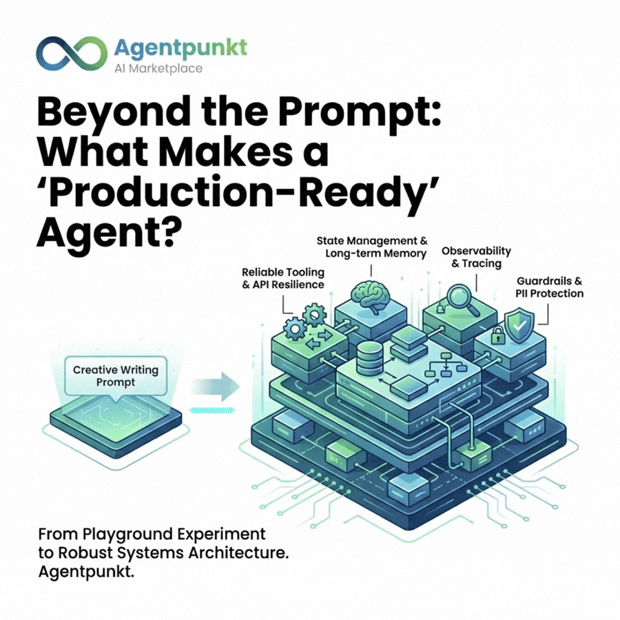 Beyond the Prompt: What Makes a 'Production-Ready' Agent?